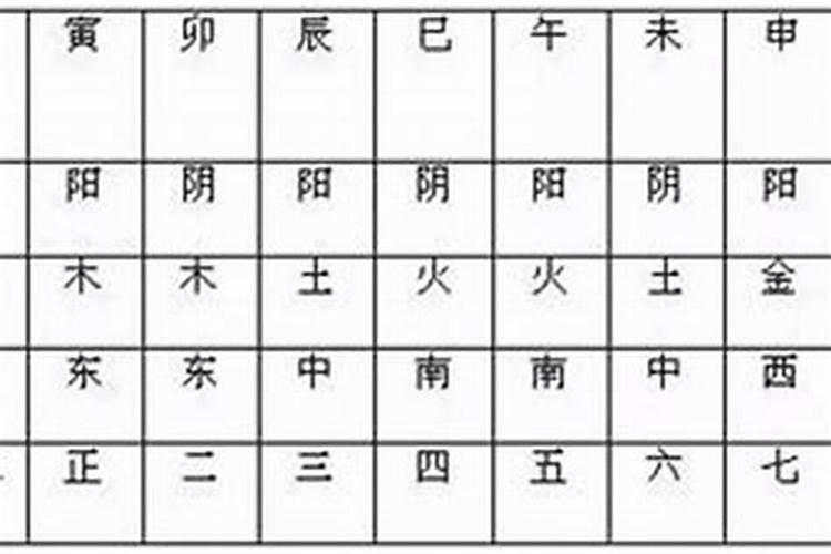 阴债法事流程