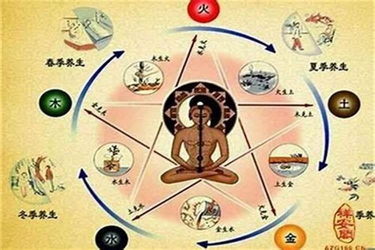 八字两人姻缘,看八字算俩人婚姻