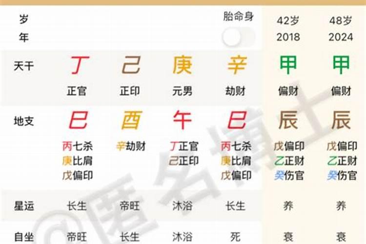 壬水命人的富贵程度