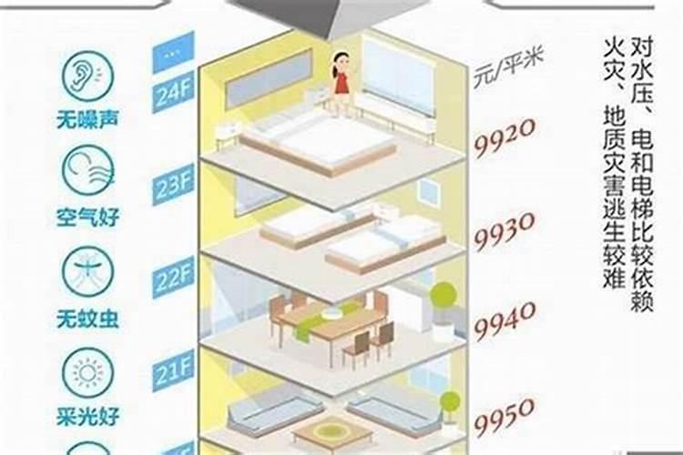 阴历2月初九是什么星座l九八一年出生