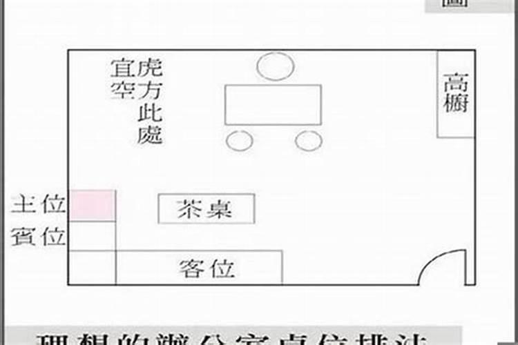 68年金木水火土属相,1968年在五行中属什么？