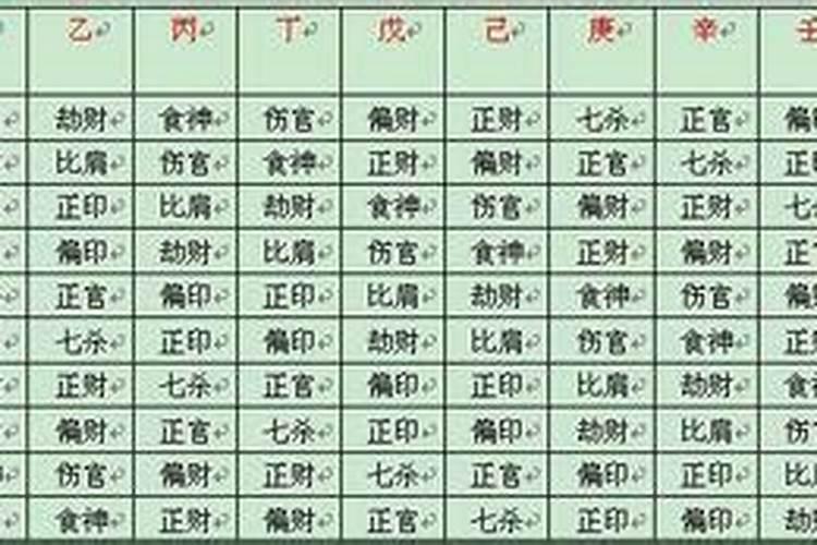 冲太岁是什么意思