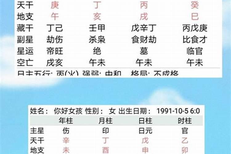 梦见儿子死了又复活了的预兆