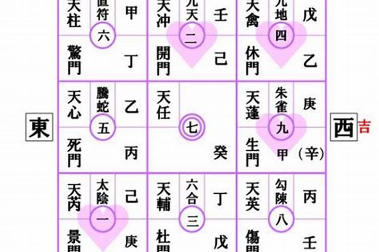什么是迎太岁