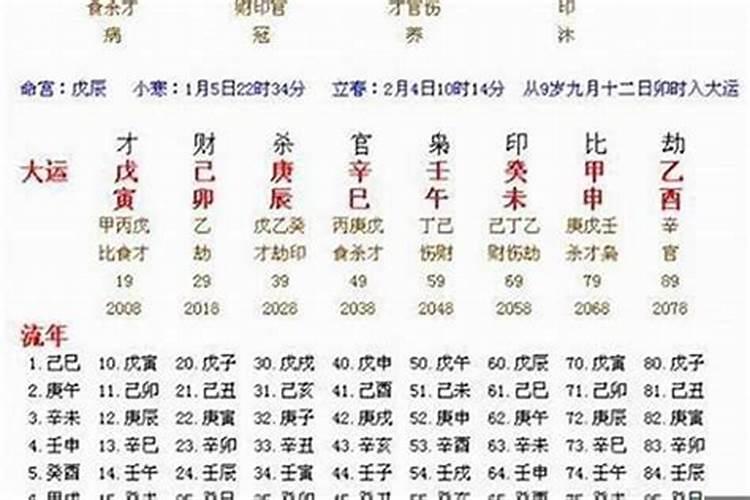 农历腊月十六日子好吗