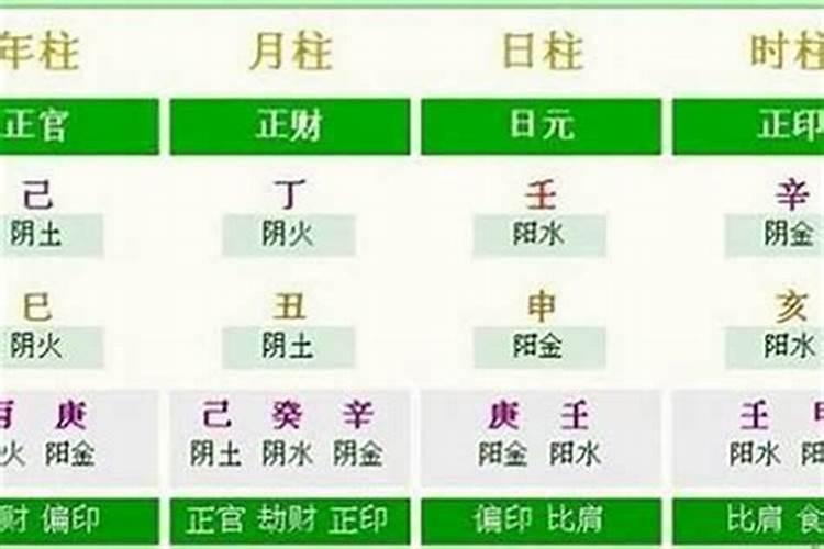 女生卧室风水如何布置？