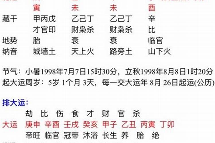 关于我的生辰八字