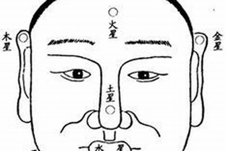 算命的原理