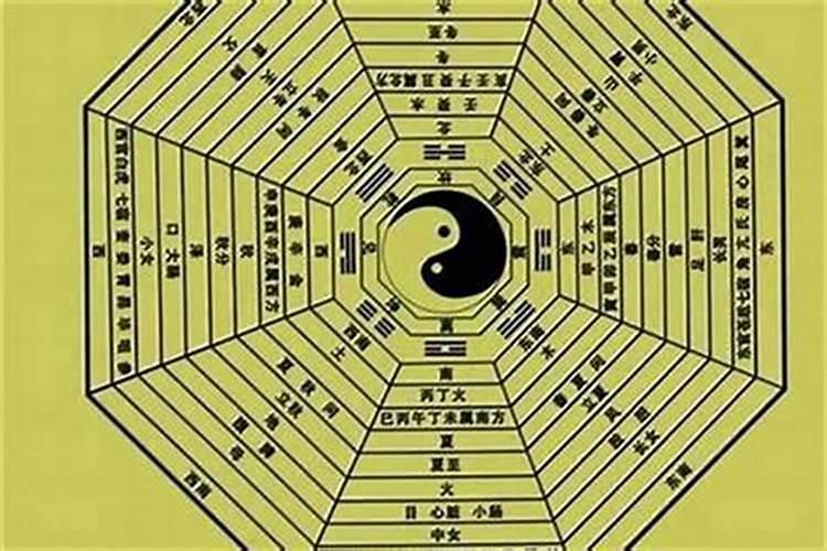 99年中秋节出生的到底是天秤座还是狮子座