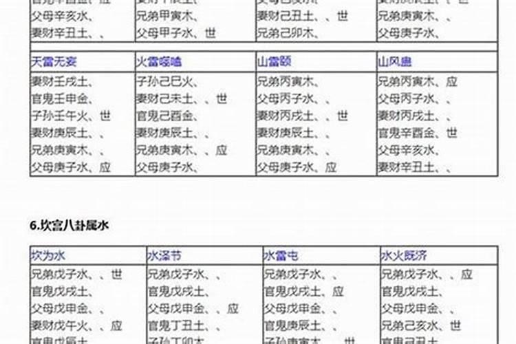子女不听话,家居风水怎么调