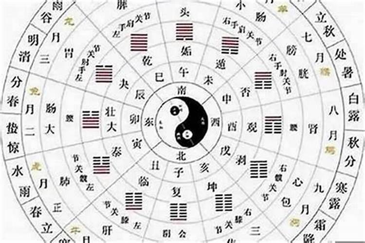 属牛男73年一生劫难1973属牛男的终身婚姻