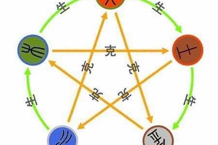 怎么判断八字喜忌和喜用神,八字怎么看十神,神煞的喜用忌用呢？