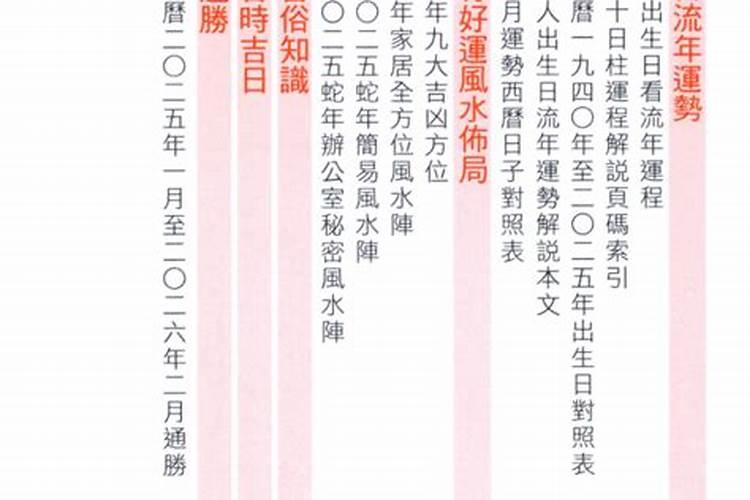 怎样查自己的八字喜用神