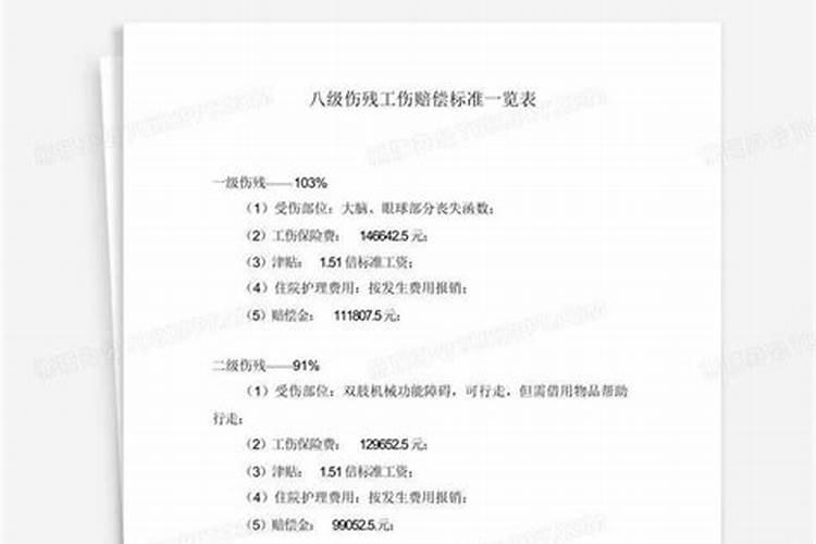 八级伤残鉴定标准
