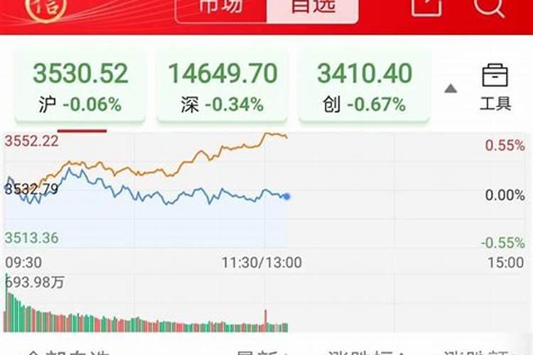 财神爷几点请最好