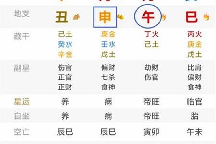 可以一夜暴富的八字特征
