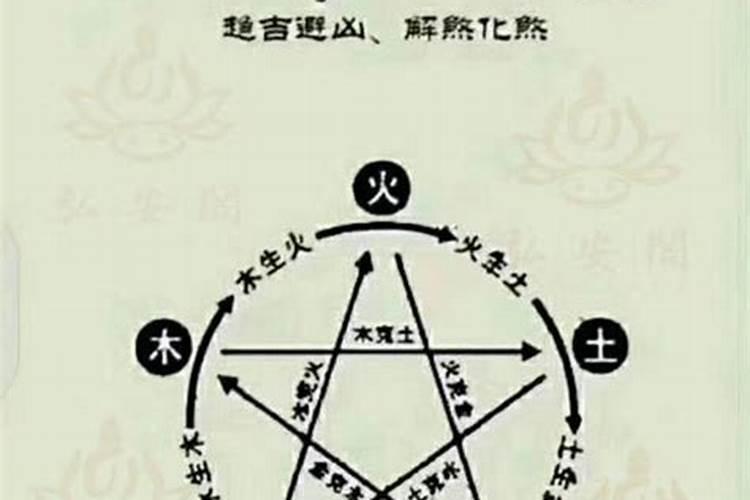 属羊人2024年有犯太岁吗 今年运势如何