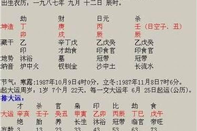 1959年属猪女2024年运势及每月运势