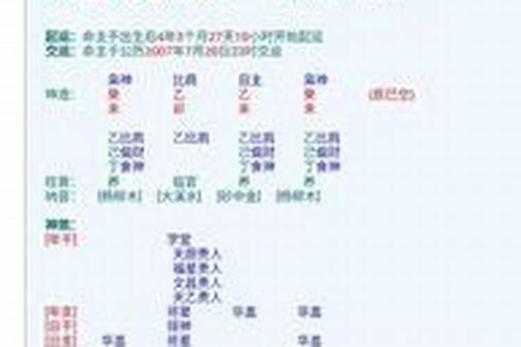 十二地支对应的五行