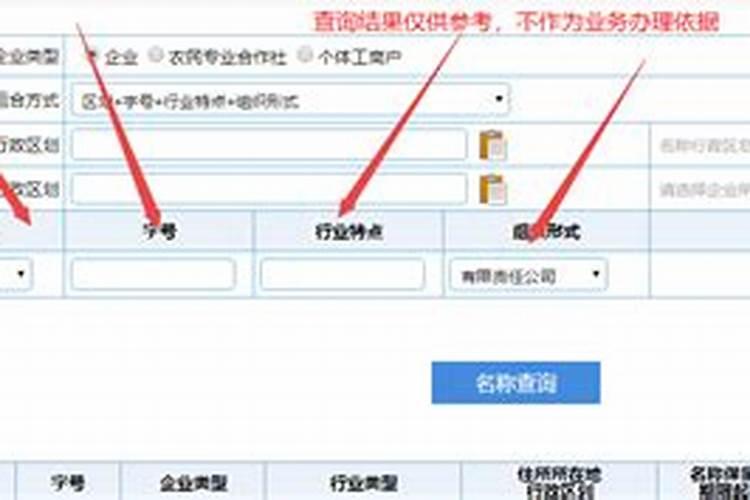 寿县三月十五庙会的来历