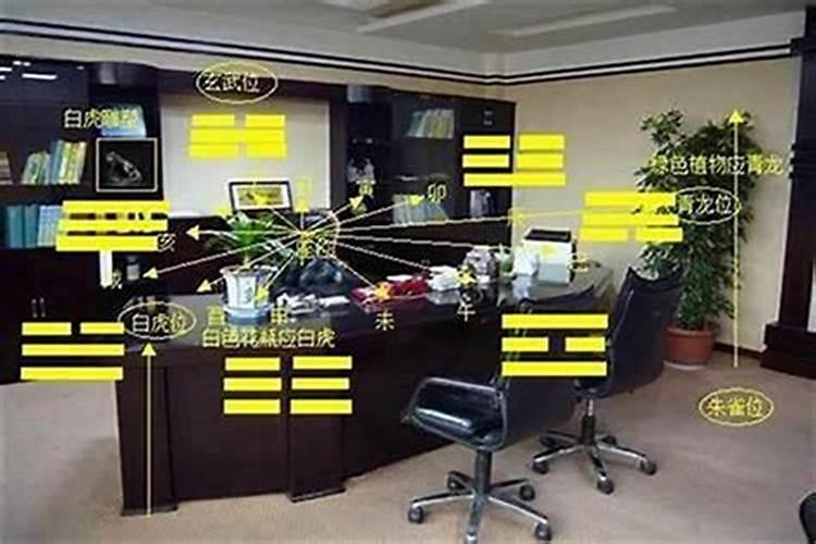 催旺自己事业的办公室风水催旺自己事业的办公室风水有什么办法百度知 ...