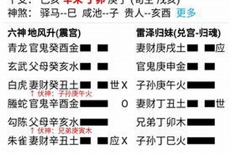 怎样在网上算命