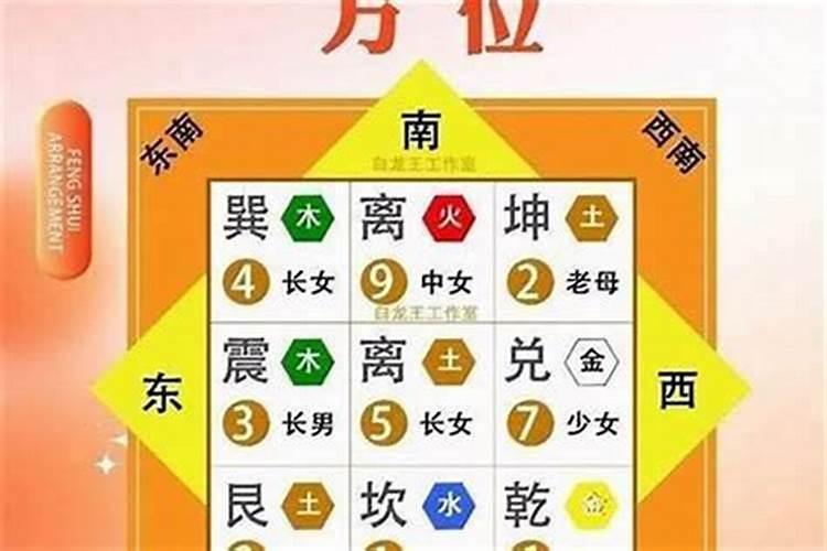 2025年两个春分别在哪一天