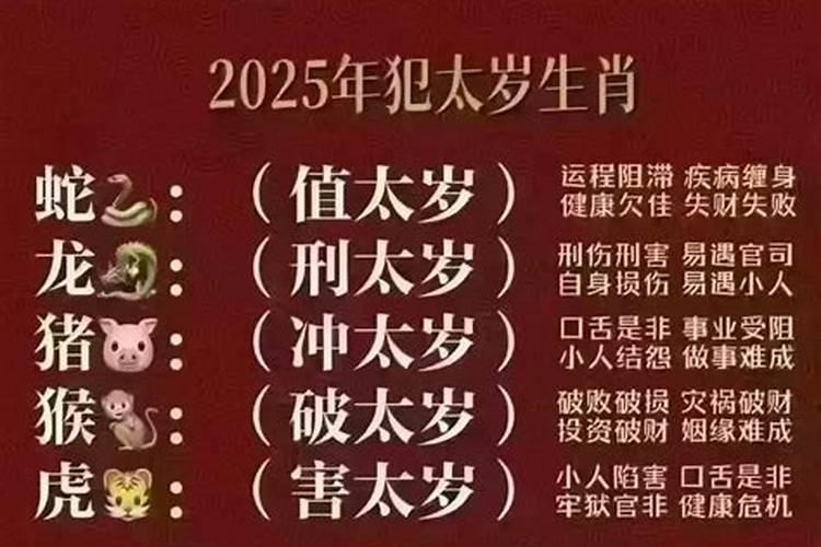 怎么看八字喜木火
