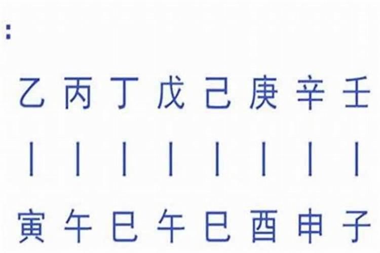 通过八字看姻缘准吗,八字看婚姻到底准不准