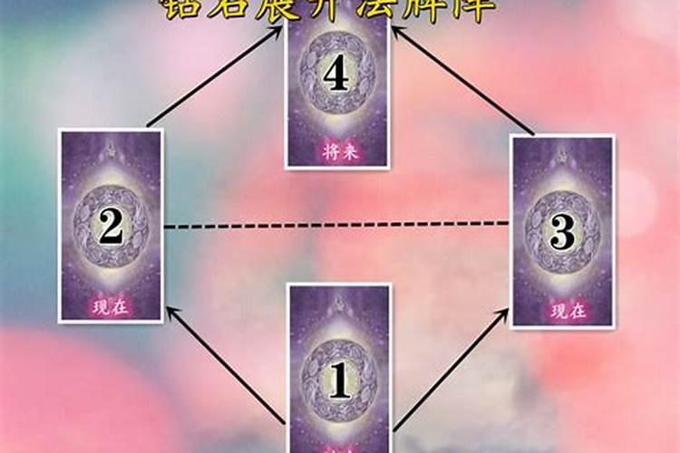 塔罗牌通常每日运程用什么牌阵会比较合适