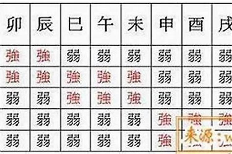 梦到驴是什么意思 梦见驴是代表什么