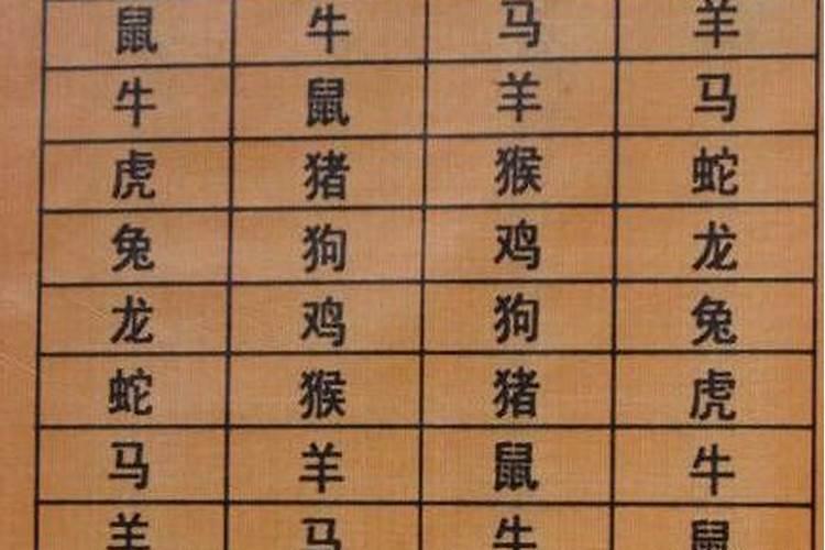 三条婚姻线应该看哪条 婚姻线较短的人结婚晚？