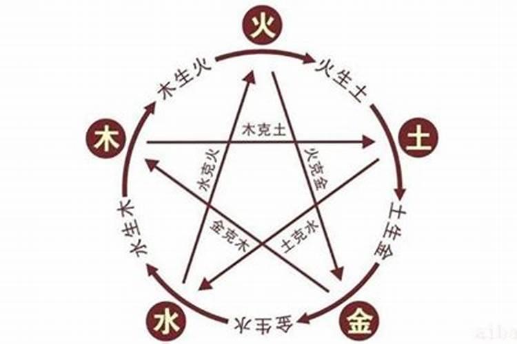 八七年6月农历21日下午3点25年运气好不好？