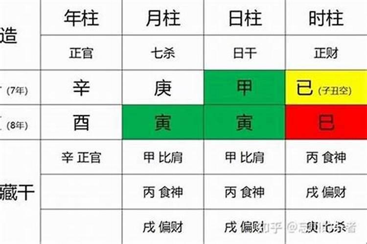 ...皮肤暗黄,头发细还稀,而且天生自然卷,染什么颜色比较好,