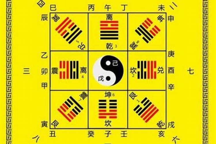 社区活动方案