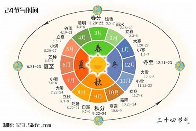 不同年份冲太岁的属猪人的化解方法