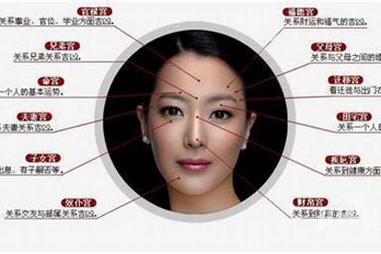 面相好的人为什么也会有短命的 面部皮肤气色不佳？