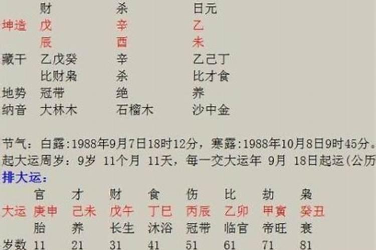 快过年了,你还记得小年“祭灶神”该怎么做吗？