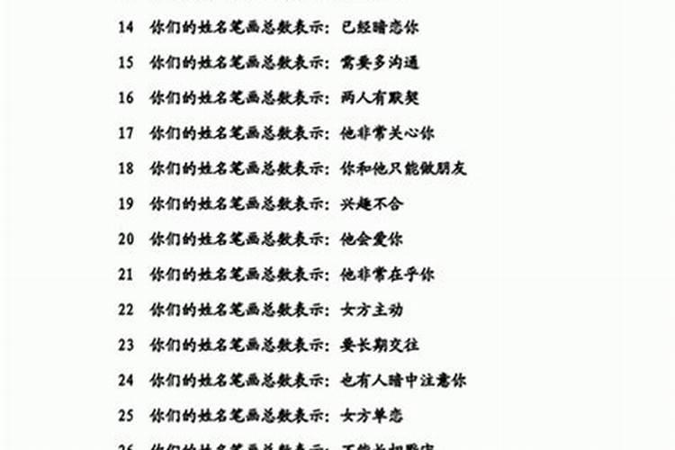 名字生日配对姻缘,男女姓名星座缘分配对