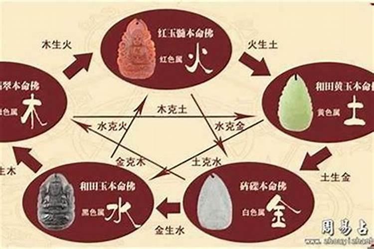 烧纸最忌讳的时间