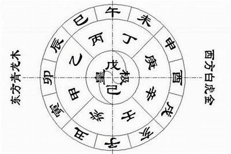 1974年属虎在2025年哪7月有外财