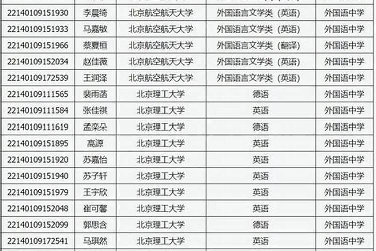 八字日坐羊刃的女人找什么男人
