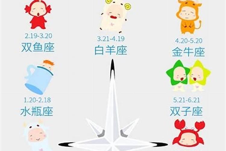 1987年出生属兔人2024年龙年每月运势