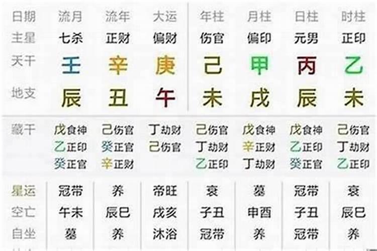 农历9月出生属牛人命好吗