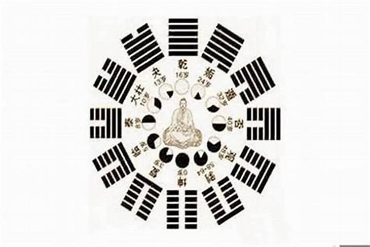 十年正印大运是什么意思？
