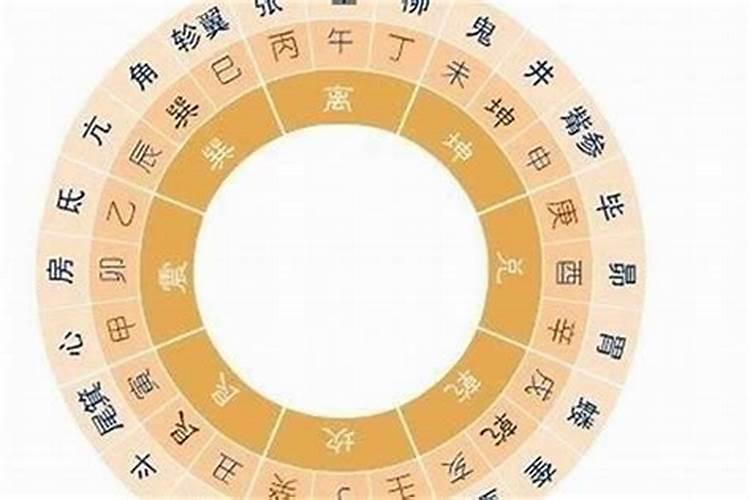 为什么说不能随便把自己的生辰八字随便给别人