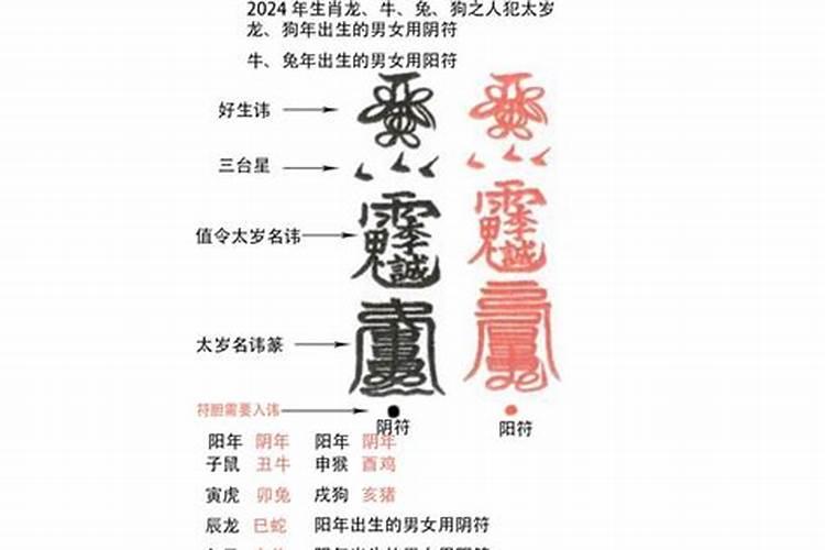 太岁符使用方法