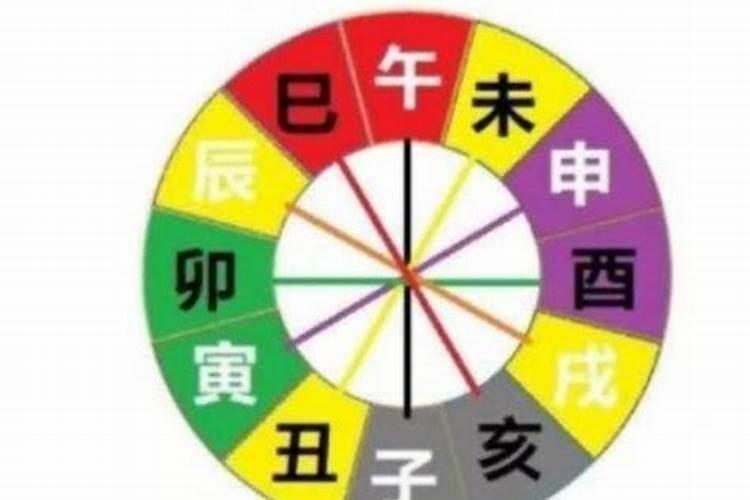 日柱和时柱相冲是什么意思 男命日时相冲婚姻不顺？
