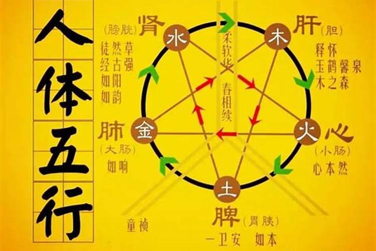为什么在古代有“男不拜月,女不祭灶”的习俗呢？