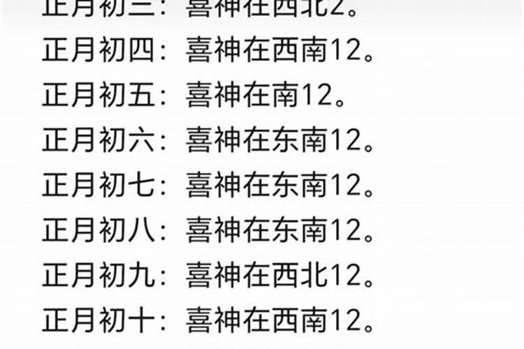 2025年2月16日喜神在哪个方位